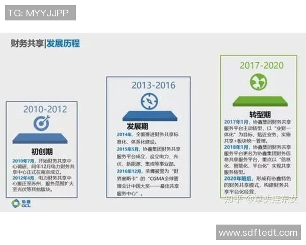 重磅专题：深入探讨IG整体压制革新的新趋势与影响