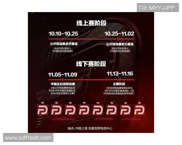 CSGO深度分析:揭示LNG战队在盯防策略中的独特优势与技巧