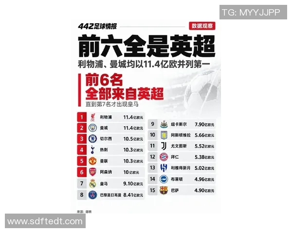 全球足球明星家世揭秘排行榜最新榜单分析与解读