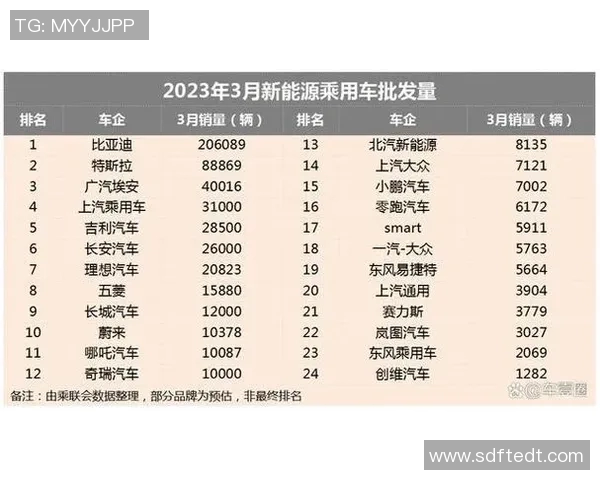 刘邦足球明星排名榜揭晓他在其中的具体名次及影响力分析